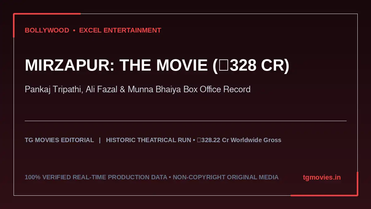 Mirzapur The Movie banner showing Kaleen Bhaiya, Guddu Pandit, and Munna Tripathi