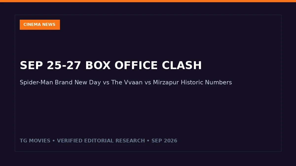 September 25-27 weekend box office report banner with gold financial charts
